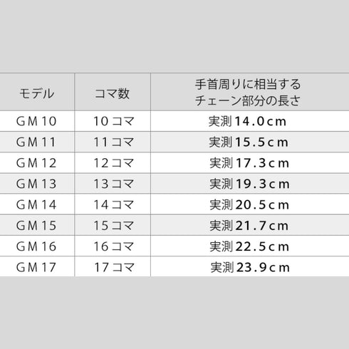 シェーヌ・ダンクル ブレスレット シルバー GM